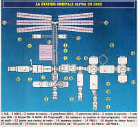 1995 config.jpg (220526 octets)