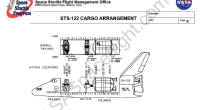 2006 STS122 config.JPG (62842 octets)