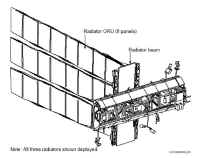 poutre S1 P1 radiateurs.jpg (70287 octets)