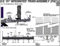 module us s1 dessin.jpg (102906 octets)