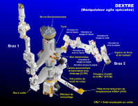 canada dextre 01.jpg (357774 octets)