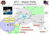 2008 ATV A18.JPG (96826 octets)