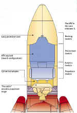 ATV config coiffe AR5.jpg (78612 octets)