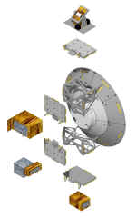 CEPF structure 02.jpg (141237 octets)