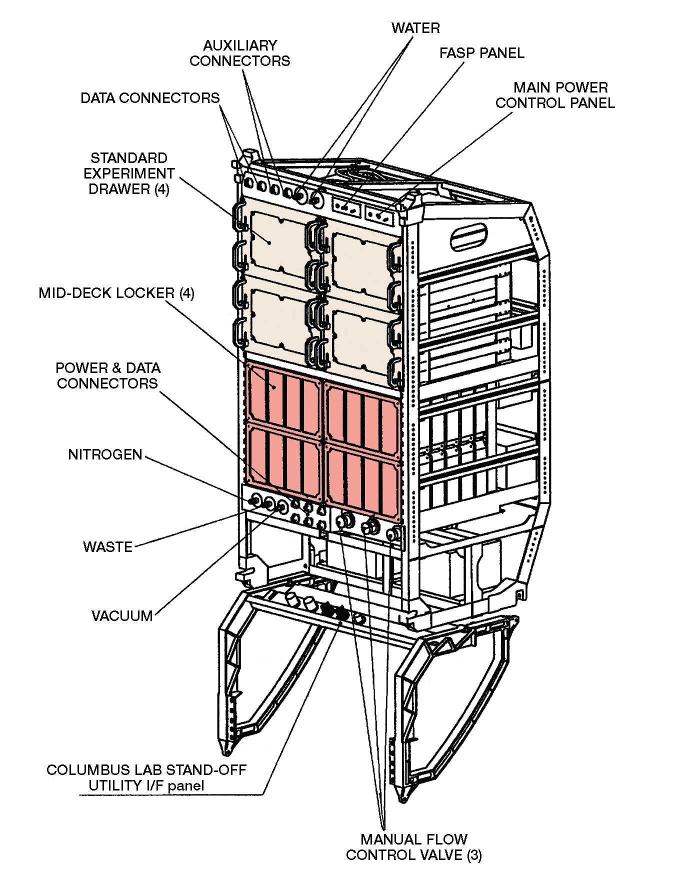 iss facility services
