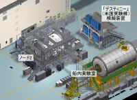 module japon kibo SSPF.jpg (83045 octets)