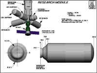 research module dessin.jpg (56606 octets)