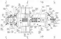 module russe zarya-grafik1.jpg (97298 octets)