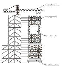 jiuquan pad CZ 2F tower dessin.jpg (175043 octets)