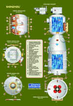 shenzhou dessin 01.jpg (99019 octets)