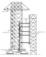 xichang LC2 tour de service dessin.jpg (121553 octets)