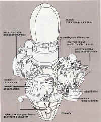 annexe15 luna 16e.jpg (60342 octets)