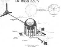 LC39 LOX storage facility.jpg (158750 octets)