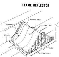 LC39 flame deflector.jpg (126479 octets)