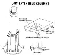 LUT piliers extensibles.jpg (111752 octets)