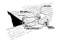 LUT plaforme service moteur levage.jpg (174328 octets)