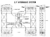 crawler hydraulic system.jpg (240723 octets)