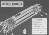 saturn1 1957 saturn booster.jpg (45143 octets)