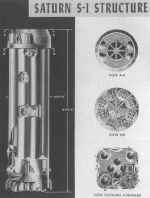 saturn 1 S1 structure dessin.jpg (90434 octets)