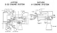 saturn1 moteur H1 schema.jpg (74683 octets)