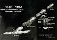 saturn1 pegase deploiement.jpg (49076 octets)