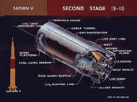 saturn5 dessin S2.jpg (43626 octets)