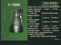 saturn5 moteur F1.jpg (53385 octets)