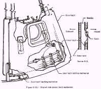 CM block 1 hatch.jpg (93666 octets)