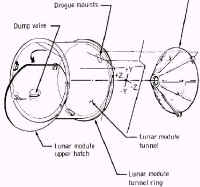 LM docking syst.jpg (52211 octets)