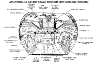 LM interieur dessin 01.gif (134701 octets)