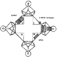 LM quad A11 12.gif (8477 octets)