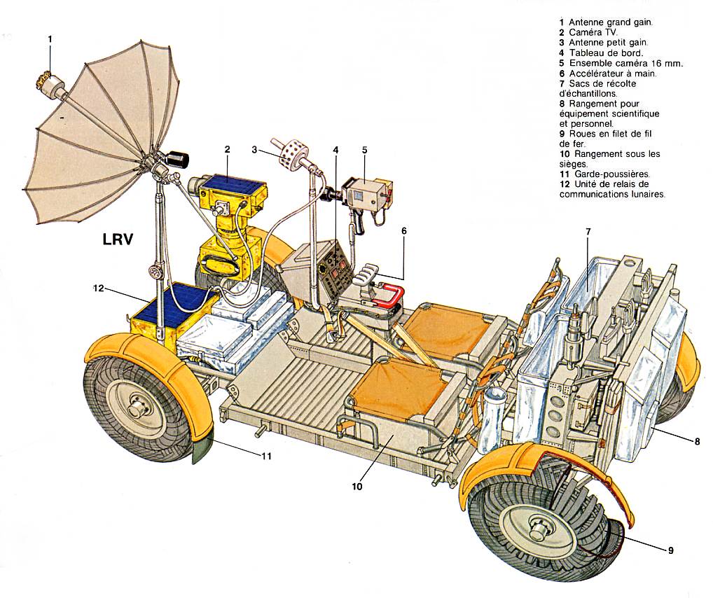 http://www.capcomespace.net/dossiers/espace_US/apollo/vaisseaux/lunar_rover/LRV%20dessin%20general.jpg