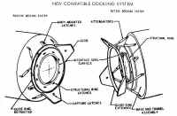 ASTP dessin sonde amarrage.jpg (77800 octets)