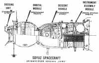 ASTP dessin soyouz 02.jpg (104646 octets)