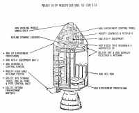 ASTP modif CSM111.jpg (127748 octets)