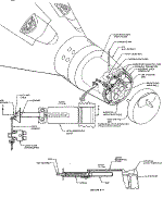 gemini agena dockings system 01.gif (27542 octets)