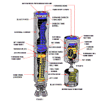 titan 2 dessin 01.gif (72811 octets)