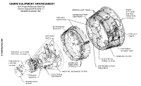 gemini arrangement externe.gif (121203 octets)