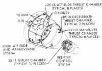 gemini moteurs reservoirs.jpg (43366 octets)