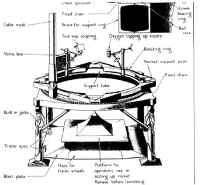 V2 table de lancement.jpg (80251 octets)