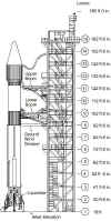 LC36 UT dessin.jpg (66305 octets)