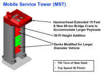 SLC3E mst.jpg (47044 octets)