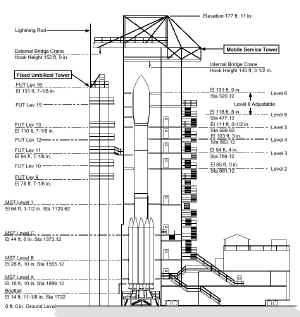 SLC2 MST dessin.jpg (148215 octets)