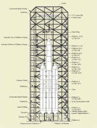 SLC37 MST.jpg (301905 octets)