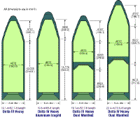 delta 4H coiffe.gif (32194 octets)