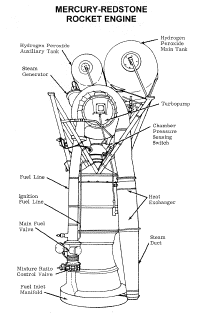 mercury redstone dessin 03.gif (79600 octets)