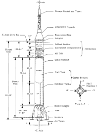 mercury redstone dessin.gif (45157 octets)