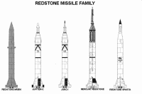 redstone family.gif (27884 octets)