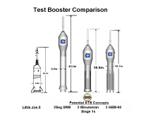 2005 CEV test booster configurations.jpg (58099 octets)