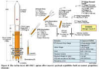 2005 avril sdlv8.jpg (85170 octets)